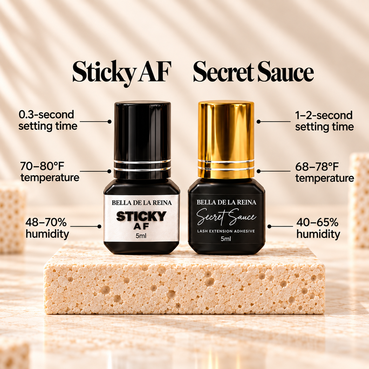 Sticky AF Adhesive